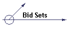 Bid Sets