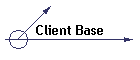 Client Base